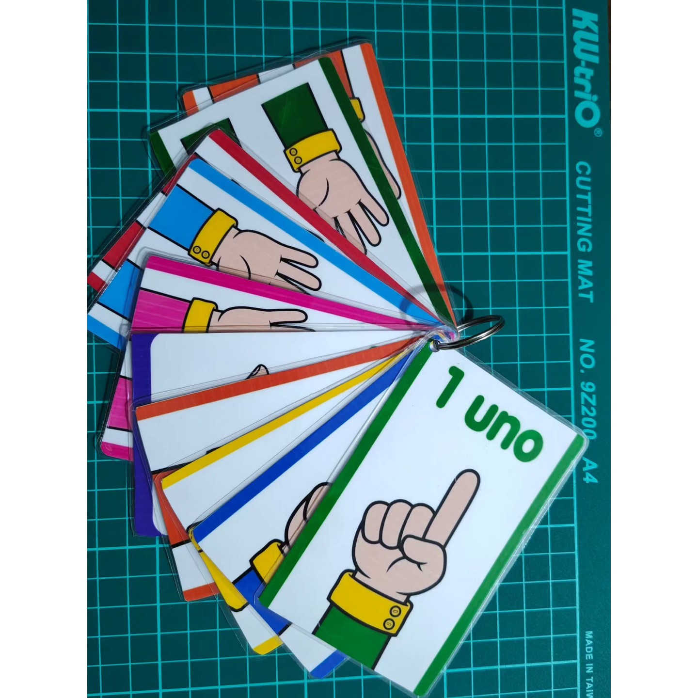 Tarjetas didácticas de números y colores