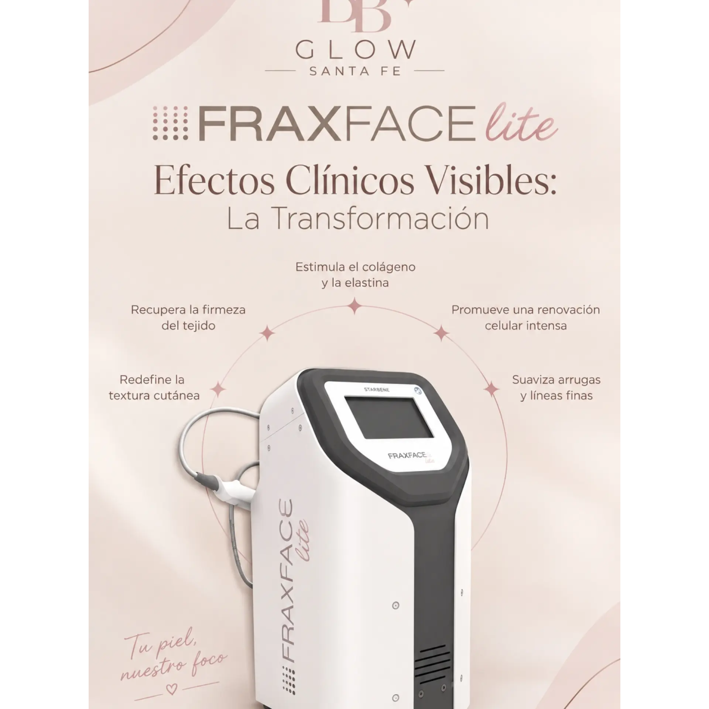 Radiofrecuencia fraccionada FraxFace