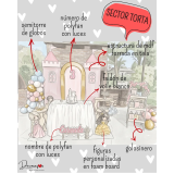 Decoración temática para cumpleaños