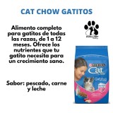 Alimentos para perros y gatos