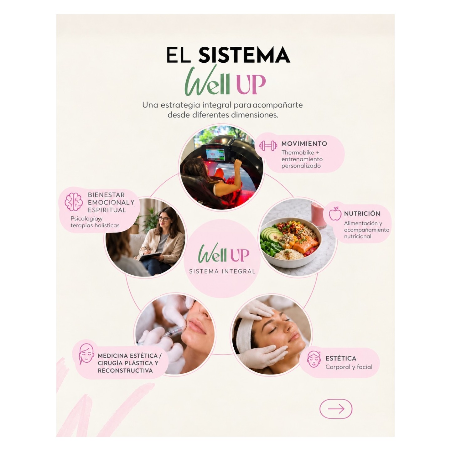 Tratamientos faciales personalizados